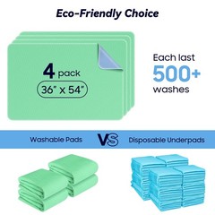 4 Pack 36” x 54” Extra Heavy Absorbency Washable Underpads, Waterproof Nursin…