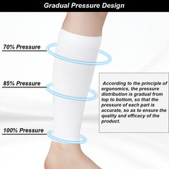 Calf Compression Sleeves for Men & Women (20-30mmhg) – Leg Compression Sleeve fo