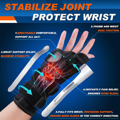 Wrist Brace with Thumb Support,Thumb Spica Splint Left Hand for De Quervain’S Te