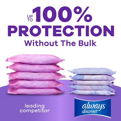 Always Discreet Incontinence Pads for Women Moderate Absorbency Long Length 54
