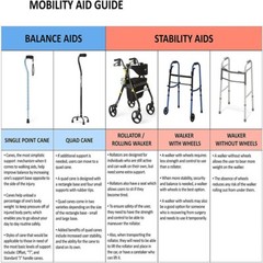 4 Wheel Rollator Rolling Walker with Padded Seat Storage Basket Hand Brake 350lb