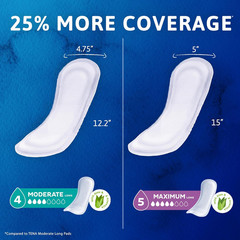 TENA Sensitive Care Incontinence Pads Moderate Absorbency Long Length,