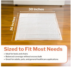 McKesson Disposable Underpads 30×36 Heavy Absorbency 100 Count