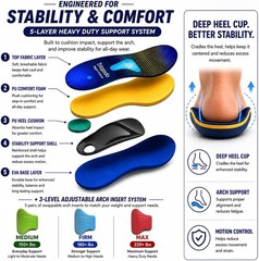 TrioPodo Plantar Fasciitis High Arch Support Inserts Insole Men’s 7.5 Women’s 9