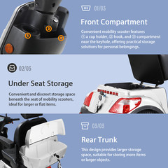 800W Heavy Duty Electric Mobility Scooter 4 Wheel for Adult Senior 30Miles 500lb