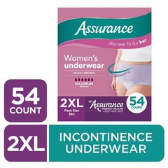 Assurance Women’s Incontinence Underwear XXL – Maximum Absorbency, 54 Count
