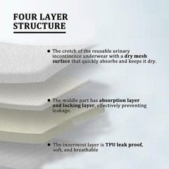 2/4Pcs Men’s Incontinence Underwear 500ml Urinary Leakproof Protective Briefs