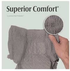 56 Count Depend Men’s L Incontinence Underwear Maximum Protection (4) 14 Count