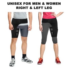 Hip Support Thigh Compression Wrap Femoral Head Pain Relief Adjustable Breathabl