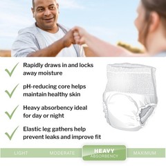 McKesson Ultra Adult Incontinence Underwear, Heavy Small (88 Count), White
