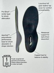 Aetrex Foot Orthotic Insoles L1505 Men’s Size 9 Premium Casual New