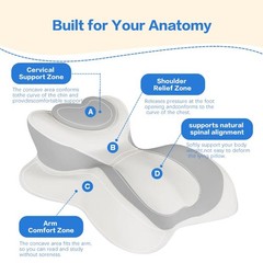 Ergonomic Heart-shaped Memory Foam Chest Support Pillow, Cute Backrest Cushion T