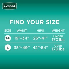 Depend with Tabs Incontinence Protection – Unisex – Sm/Med- 60 Ct (3×20) ✅✅✅