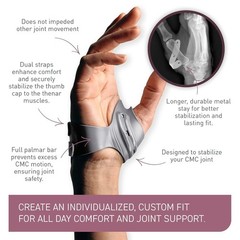 MetaGrip CMC Thumb Brace – Arthritis Pain Relief
