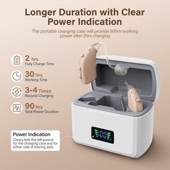 Hearing Aids for Seniors Rechargeable for Moderate to Severe Hearing Loss