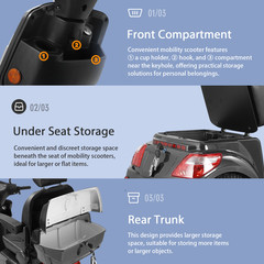 800W Heavy Duty Mobility Scooter 4-Wheel 31 Miles Fit For Senior 500lbs Capacity