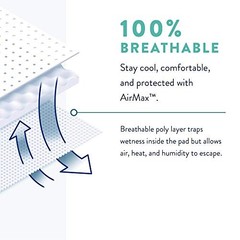 Prevail Daily Male Guards Maximum Absorbency 126 Count
