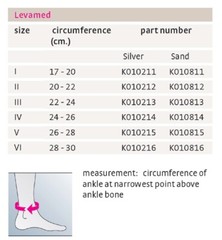 Corflex Levamed Ankle Support – NWOP