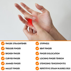 Trigger Finger Splint – Support for Brace Middle Ring Index Thumb An…