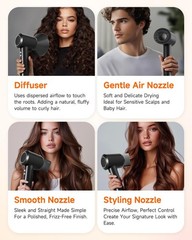 Pluzz Professional Hair Dryer Diffuser For Curly Hair 400M Negative Ionic Blow