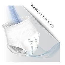 Abri-Flex Premium Protective Underwear, Level 1, (Extra Small To XX-Large Sizes)