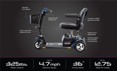 Go Go Sport 3-Wheel S73
