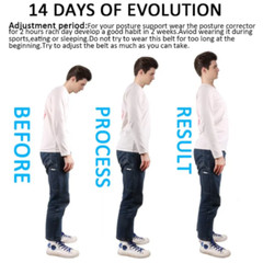 Posture Corrector Upper Back Brace Neck Shoulder Support Pain Relief Belt