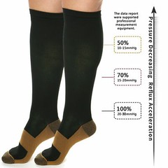 Compresssion Socks for Neuropathy Swollen Bariatric Lymphedema Socks Men Women