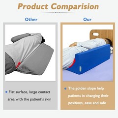 Mistuki Bed Wedge Pillow for Sleeping 23.62 x 11.02 x 8.66 inches, Blue