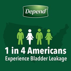 Depend FIT-Flex Women Incontinence Underwear, Max Absorbency, S/M/L/XL/2XL