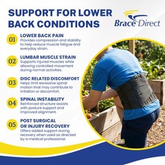 Brace Direct Core Lumbar Support Back Brace for Lower Back Pain L0628