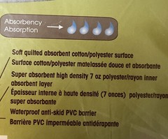 Priva Waterproof Mattress Sheet Protector kids Adult 34×52 in white quilted NEW!