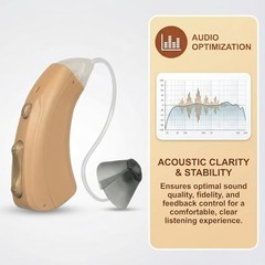 10 Counts Hearing Aid Ear Tips Replacement Fit Standard Receiver Tulip Domes …