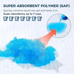 50 Pack Super Absorbent Disposable Underpads – XXL 30″ x 36″ Leakproof Bed Pa…