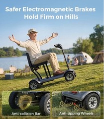 35lb Ultra-Lightweight Electric Mobility Scooter for Seniors Electric-Scooter US