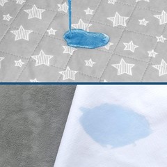 Waterproof Bed Pads Washable Absorbent Chuck Pads Non Slip – 34″x76″ 2 Pack
