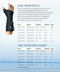 EXOS Long Thumb Spica II w/BOA – LTS II Forearm Based – Left & Right – ALL SIZES