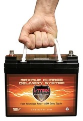 QTY2 VMAX V35-857 12V 35AH U1 AGM Batteries for Pride Jazzy Air Wheelchair