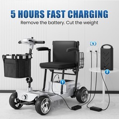 4 Wheel Foldable Mobility Scooter for Seniors Electric Scooter Lithium Battery