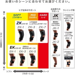 ZAMST EK series Knee supporter Left and right SIZE S