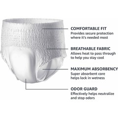 Amazon Basics Mens Protective Underwear, Max Absorbency, S/M, 20 Count (3 pack)