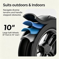 4 Wheel Folding Mobility Scooter Electric Power Wheelchairs Long Range 25/40Mile