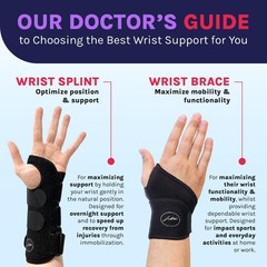 Doctor Developed Wrist Brace, Wrist Wraps for Carpal Tunnel Arthritis 1 Count
