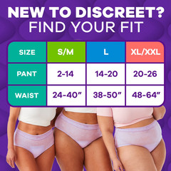 Adult Diapers for Women, Maxiprotect, Incontinence Underwear, Maximum plus Absor