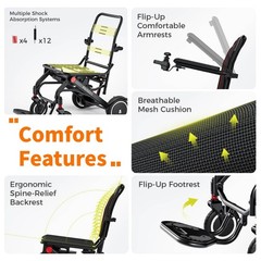 Lightweight 32Lb Foldable Electric Wheelchair Intelligent All Terrain Scooter US