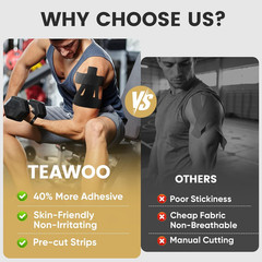 Precut Kinesiology Tape for Shoulder (20 Pcs) – Waterproof Breathable Athleti, E