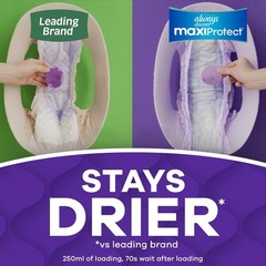 Always Discreet MaxiProtect Incontinence Women Underwear, S/M-XXL Max Absorbency