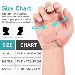 Fortemotus CMC Thumb Brace for Joint Thumb Spica Splint Thumb Arthritis Sprains