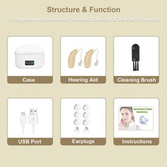 Hearing Aids Digital Rechargeable Hearing Aid for Seniors with Hearing Loss Easy