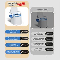 Portable Bedside Commode Toilet Elderly Disabled Commode Chair w/ Armrests 400kg